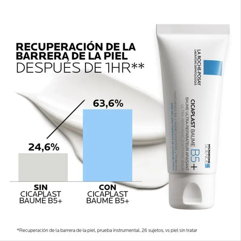 Cicaplast bum b5+