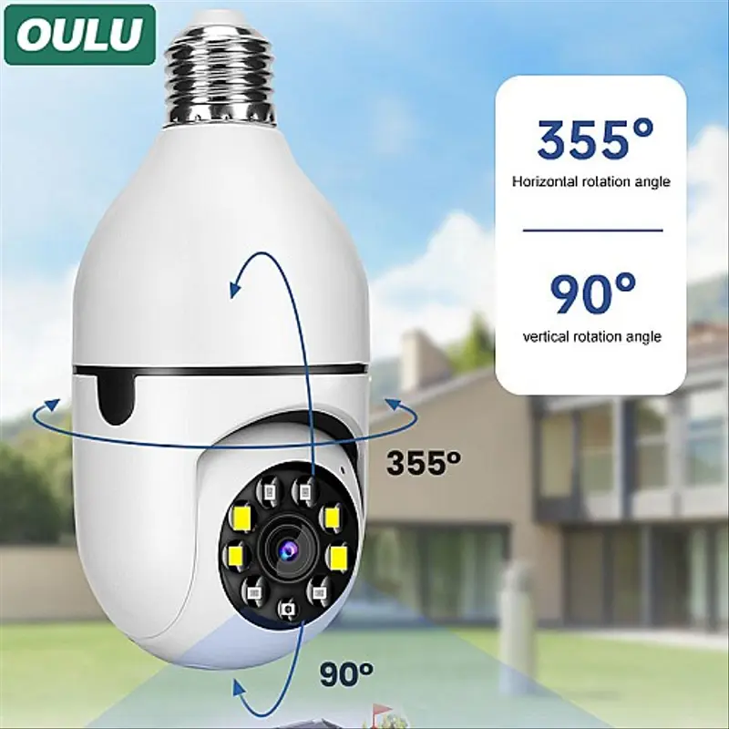 Wifi Panorama Camera