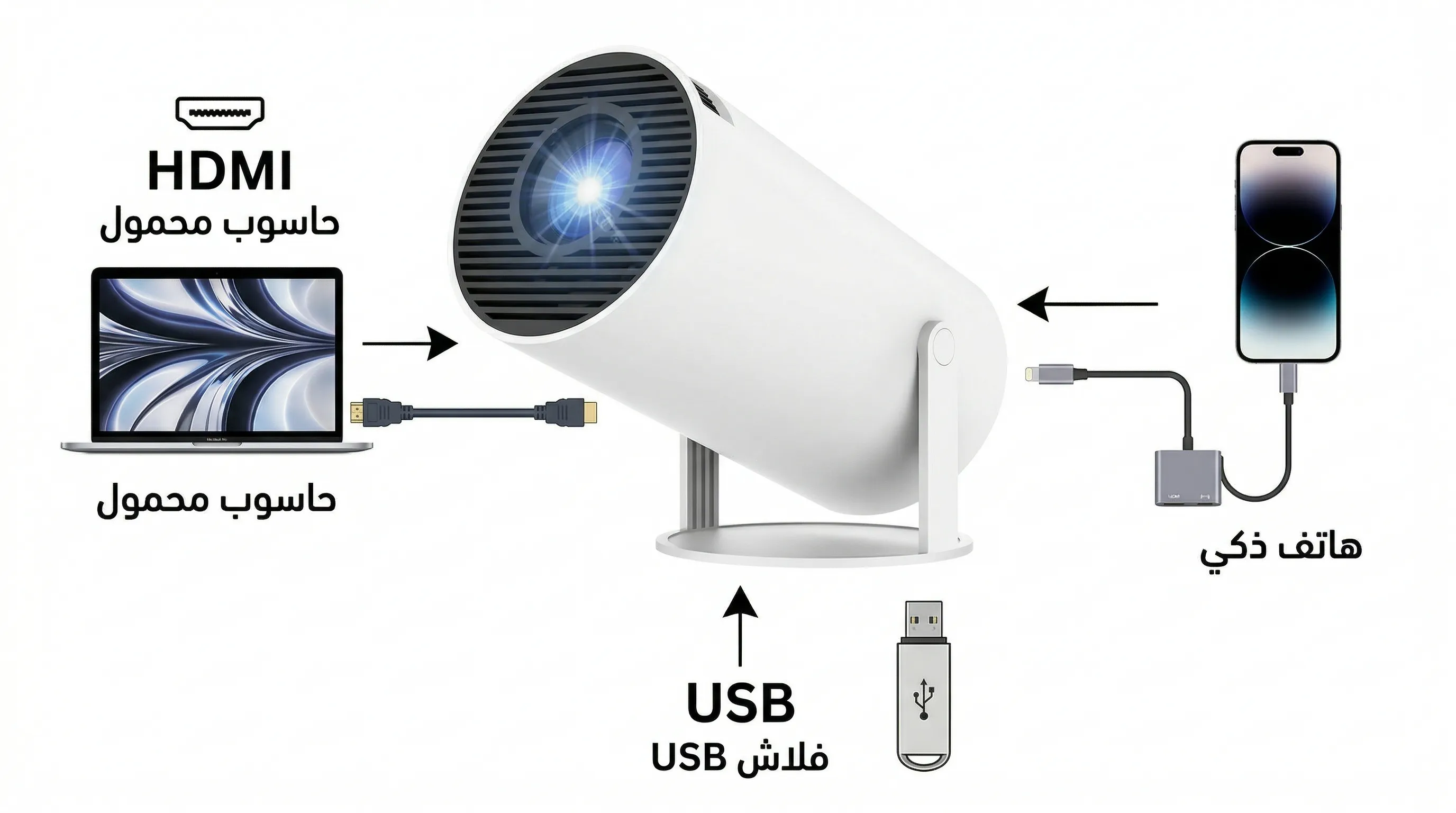 تصميم محمول