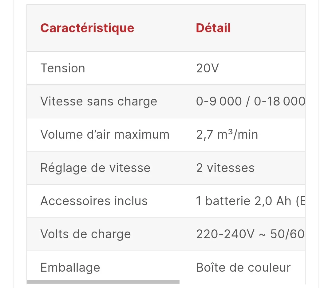 Souffleur 20V