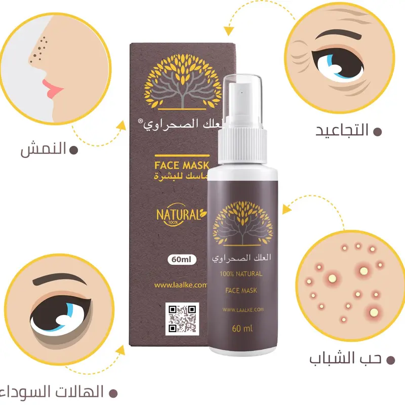 الحل النهائي لجميع مشاكل بشرتك